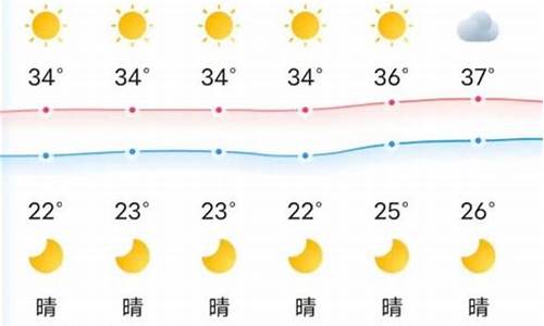 永州天气预报15天气_永州天气预报天气预