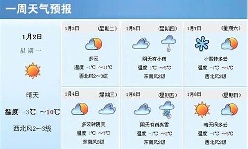 无锡一周天气预报风向查询最新_无锡天气分