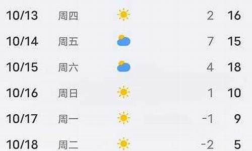 平泉天气预报_平泉天气预报15天查询百度