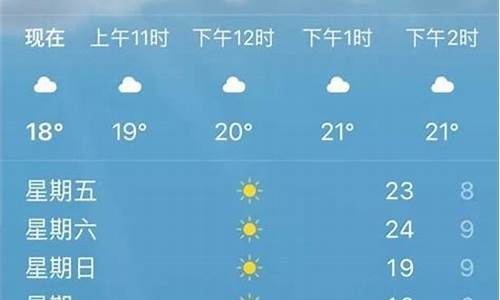 潍坊天气预报15t天_潍坊天气预报15天