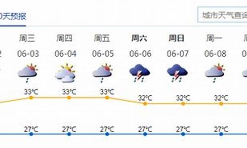 深圳一周天气预报情况表格_深圳一周的天气情况