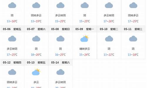 上海未来15天天气预报情况表最新_上海未