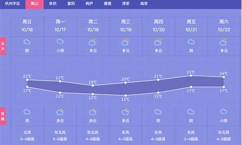 萧山天气预报24小时详情_萧山天气萧山天