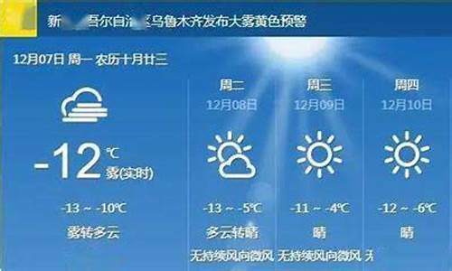 黔江天气预报7天准确_黔江的天气预报一周