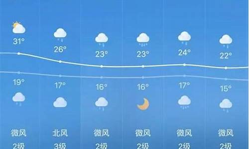 满洲里天气预报一周_满洲里天气预报15天