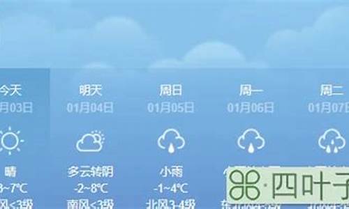 潍坊天气预报15t天_潍坊天气预报十天