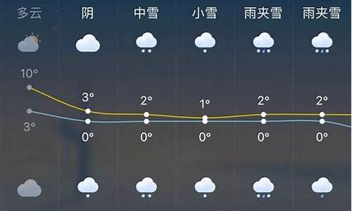 一周天气预报杭州一周天气预报_杭州一周天