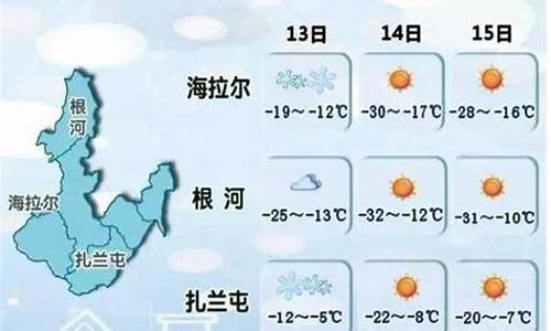 额尔古纳市天气预报15天当地天气情况_额