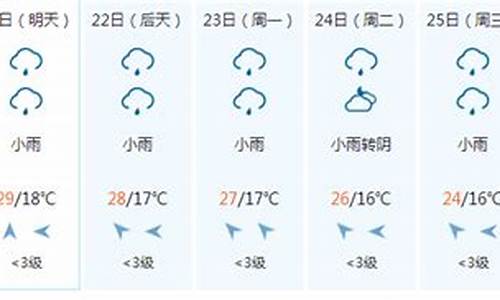 五台山一周天气预报穿衣指数一览表_五台山天气预报及穿衣攻略