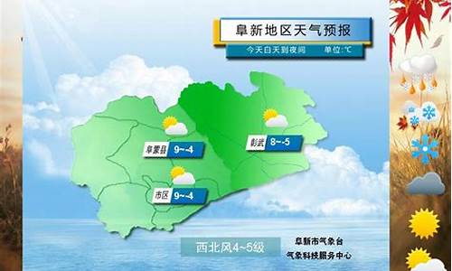 阜新一周天气查询最新消息今天新闻_最近一