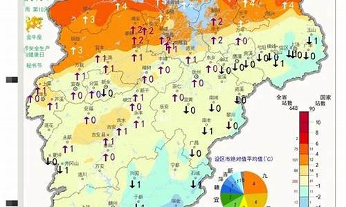 江西南昌天气预报一周_江西南昌天气预报一周七天