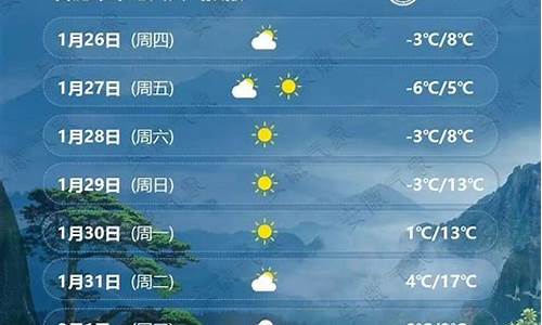 合肥未来一周天气情况_合肥未来一周天气预