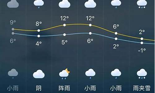 长沙天气预报40天_长沙天气预报40天准