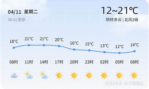 泗水天气预报今天_泗水天气预报七天