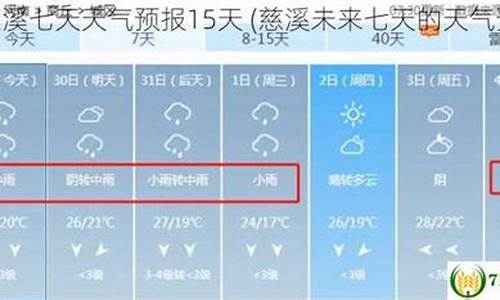 慈溪天气预报7天_慈溪天气预报7天一周查询