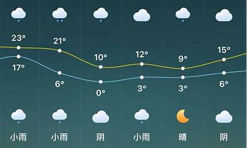 驻马店天气预报15天查询汝南疫情_驻马店天气预报15天查询汝