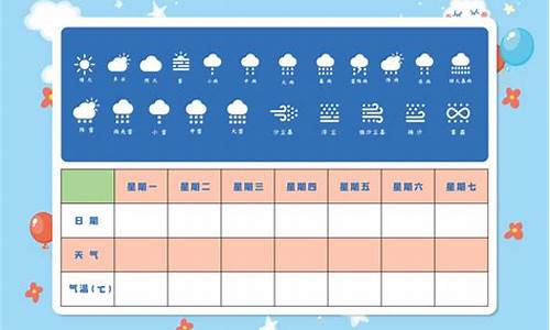 一年级一周天气记录表绘画简单_一年级天气