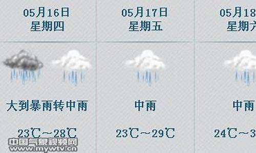 佛冈天气预报15天查询结果_佛冈天气预报