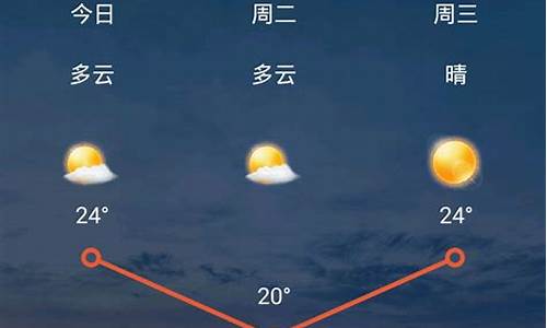 山西未来15天天气预报_山西未来15天天