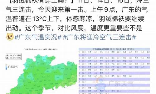 广东冷空气未来一周最新消息_广东2021