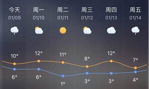 玉环天气_玉环天气预报30天准确率