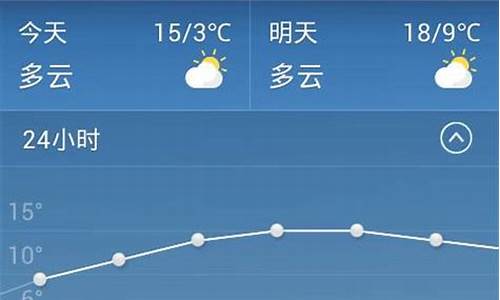 金华天气预报15天气预报_金华天气预报1