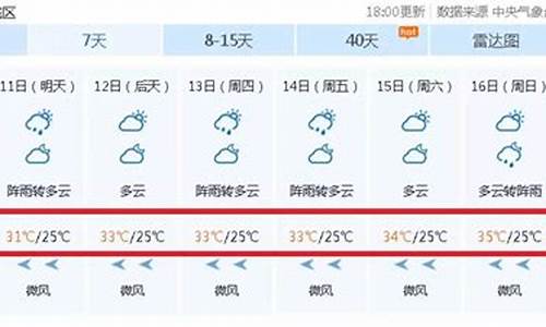 梧州天气预报_梧州天气预报一周15天