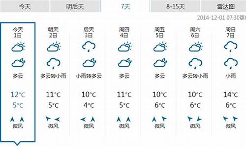 恩施一周天气预报10天查询最新消息视频_