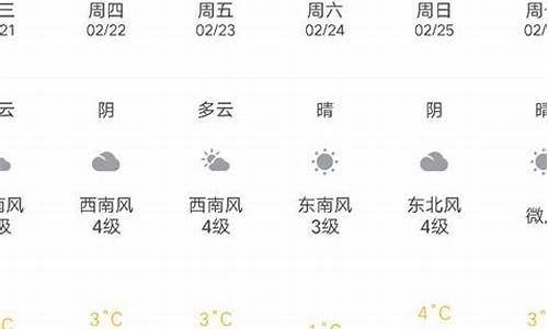 文登天气预报15天查询_文登天气预报15