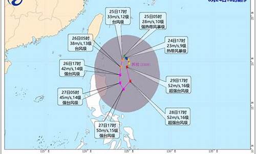 新台风消息最新消息_新台风消息预报