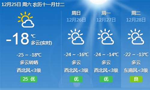 齐齐哈尔建华一周天气预报15天_齐齐哈尔建华一周天气预报15