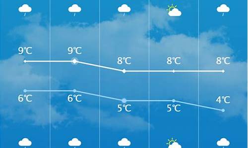 海安天气预报30天_海安天气预报30天最