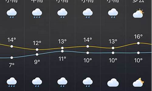 株洲未来15天天气_株洲未来15天天气预