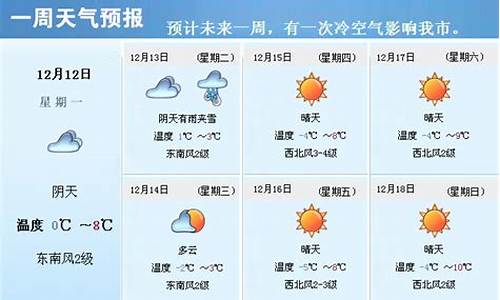 吴江一周天气预报_吴江一周天气预报7天