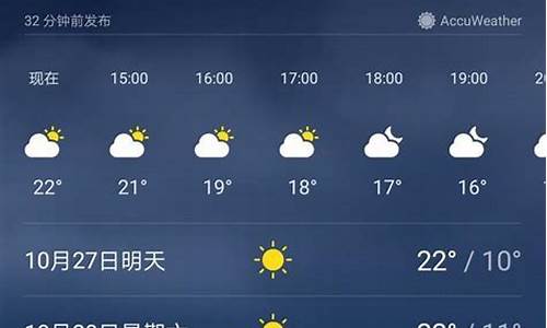 南京一星期天气预报告_南京一周天气回顾最