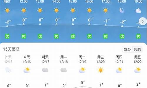 河南许昌未来一周天气预报查询最新_河南许昌未来一周天气预报查询