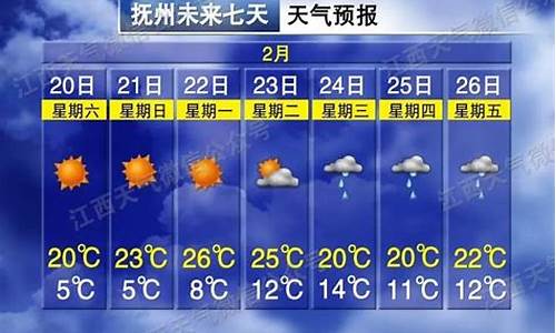 抚州一周天气预报15天查询_抚州一周天气