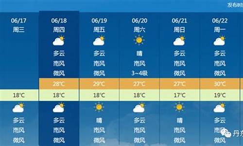 丹东一周天气预报10天查询表格_丹东一周