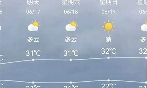 2021年1月19日天津天气预报_19号