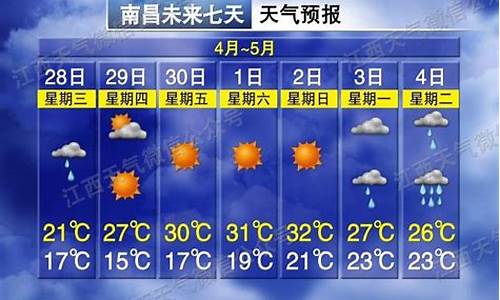 南昌一周天气情况查询表最新_南昌一周天气预报15天查询一周天气预报