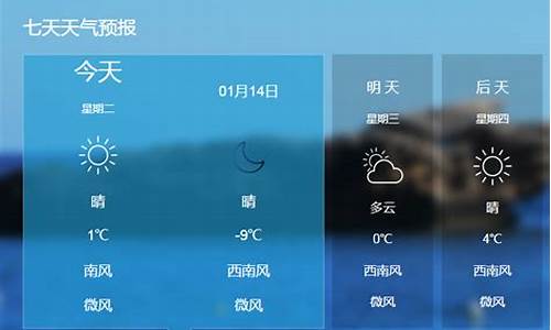 河北保定定州天气_保定定州天气预报