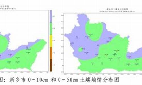 封丘天气预报30天查询百度_封丘县天气预报30天查询