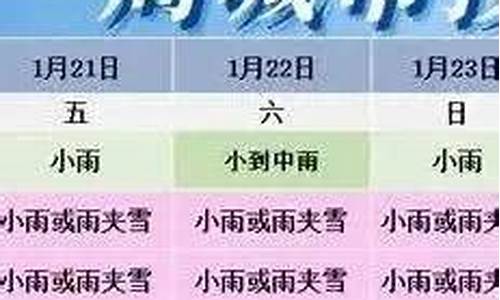 天气亳州市天气预报_亳州天气预报15天删除