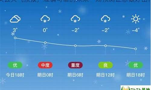 德州庆云天气预报15天_德州庆云天气预报15天