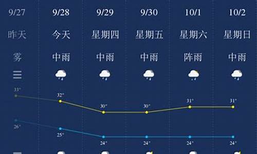 钦州天气预报45天气_钦州天气60天