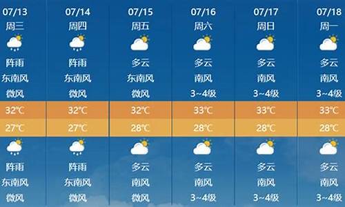 怀来预报一周天气_怀来未来几天天气预报