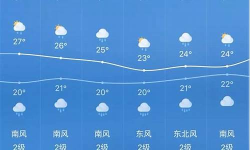 河北省石家庄市一星期天气预报_石家庄一周天气预警情况