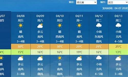 随州未来60天天气预报查询表_随州未来60天天气预报查询