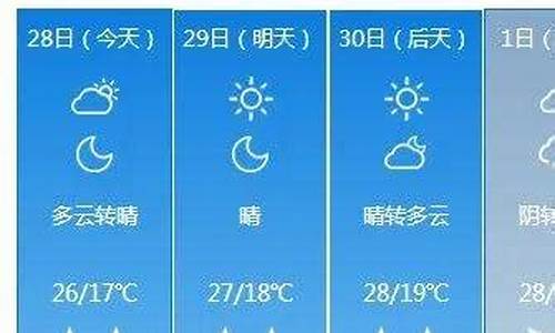 龙口天气预报24小时_龙口天气预报24小时查询结果电话