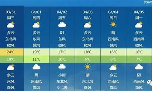 北京最近一周天气预报7天情况_北京最近几天天气预报7天